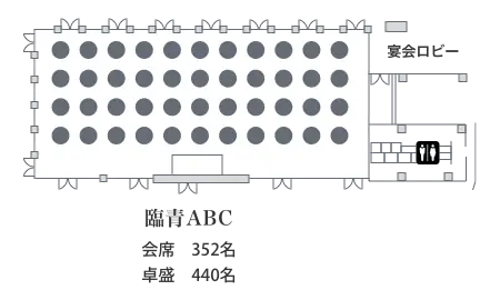 رينسي ABC