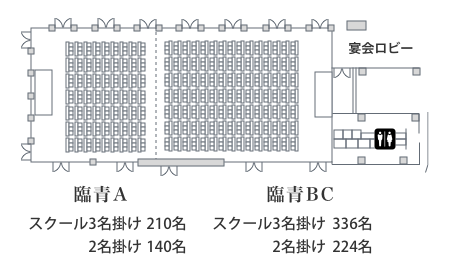 臨青A＋BC