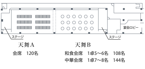 天舞A＋B