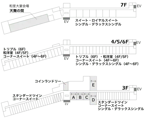 الطابق 3 إلى 7
